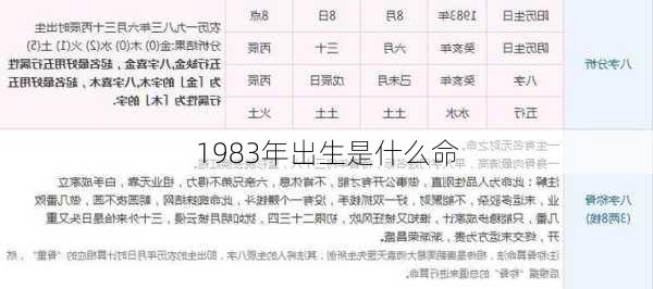 1983年出生是什么命-第1张图片-滋味星座网