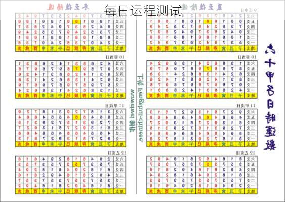 每日运程测试-第1张图片-滋味星座网