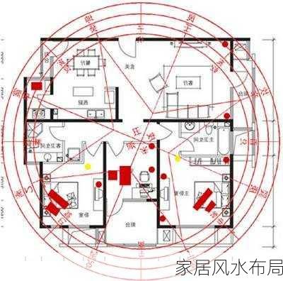 家居风水布局-第3张图片-滋味星座网