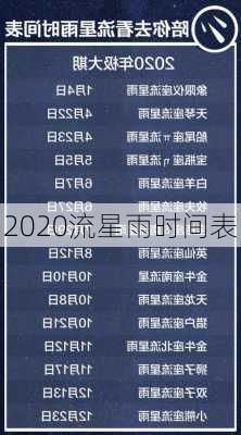 2020流星雨时间表-第1张图片-滋味星座网