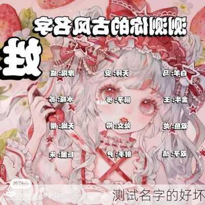 测试名字的好坏