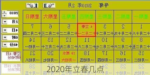 2020年立春几点-第3张图片-滋味星座网