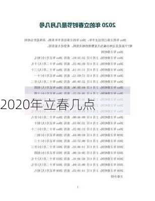 2020年立春几点-第2张图片-滋味星座网