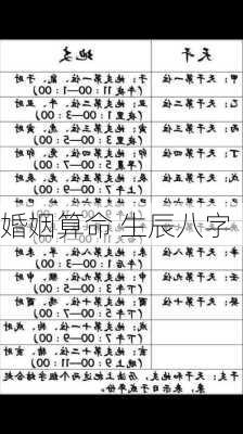 婚姻算命 生辰八字-第3张图片-滋味星座网