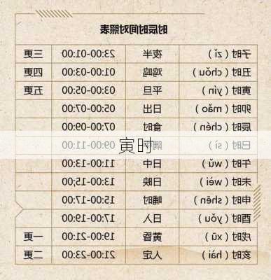 寅时-第1张图片-滋味星座网