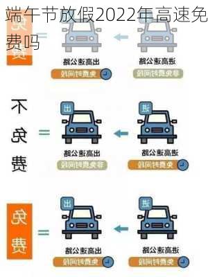 端午节放假2022年高速免费吗-第3张图片-滋味星座网