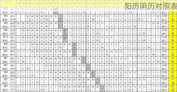 阳历阴历对照表-第2张图片-滋味星座网