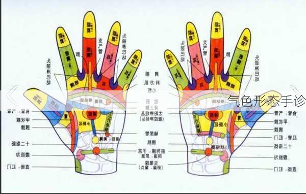 气色形态手诊-第2张图片-滋味星座网