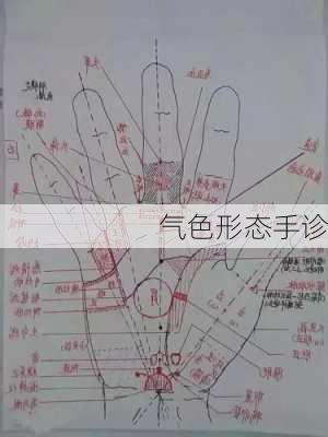 气色形态手诊-第3张图片-滋味星座网