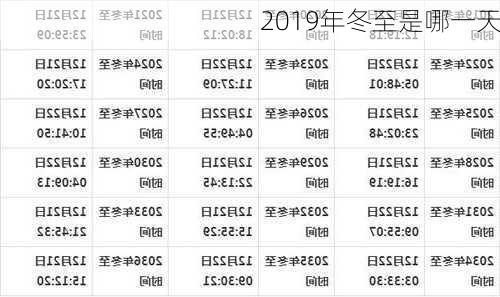 2019年冬至是哪一天-第2张图片-滋味星座网