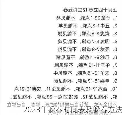 2023年躲春时间表及躲春方法-第1张图片-滋味星座网