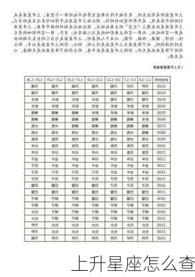 上升星座怎么查-第2张图片-滋味星座网