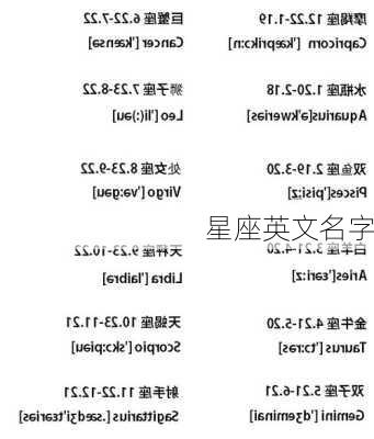 星座英文名字-第2张图片-滋味星座网