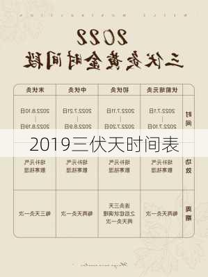 2019三伏天时间表-第3张图片-滋味星座网