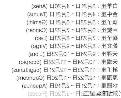 十二星座的月份-第2张图片-滋味星座网