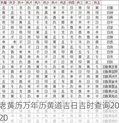 老黄历万年历黄道吉日吉时查询2020-第1张图片-滋味星座网