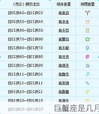 巨蟹座是几月-第3张图片-滋味星座网