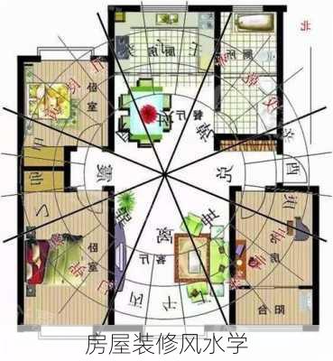 房屋装修风水学-第2张图片-滋味星座网