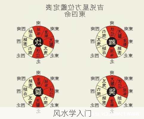 风水学入门-第3张图片-滋味星座网