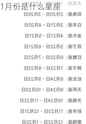 1月份是什么星座-第1张图片-滋味星座网