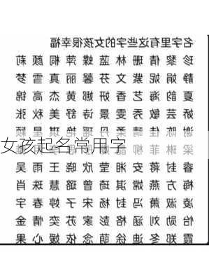 女孩起名常用字-第2张图片-滋味星座网