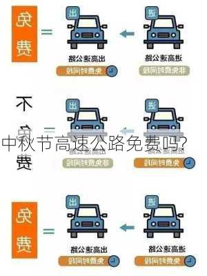 中秋节高速公路免费吗?-第1张图片-滋味星座网