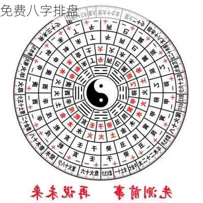 免费八字排盘-第2张图片-滋味星座网