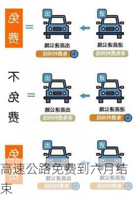 高速公路免费到六月结束-第1张图片-滋味星座网