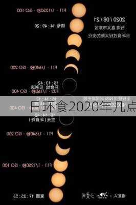 日环食2020年几点-第1张图片-滋味星座网