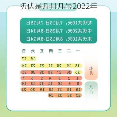 初伏是几月几号2022年-第1张图片-滋味星座网