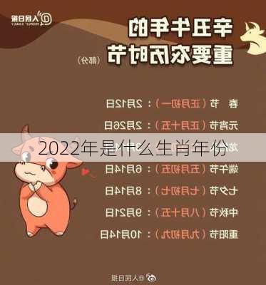 2022年是什么生肖年份