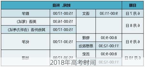 2018年高考时间-第1张图片-滋味星座网