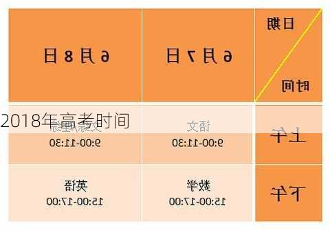 2018年高考时间-第3张图片-滋味星座网