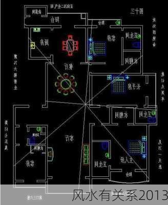 风水有关系2013-第2张图片-滋味星座网