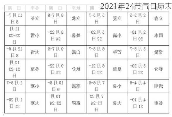 2021年24节气日历表-第2张图片-滋味星座网