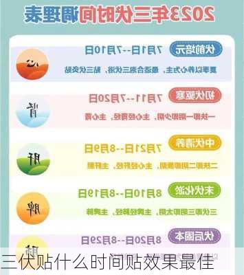 三伏贴什么时间贴效果最佳