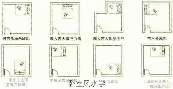 卧室风水学-第2张图片-滋味星座网