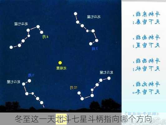 冬至这一天北斗七星斗柄指向哪个方向