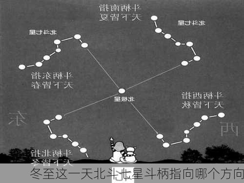 冬至这一天北斗七星斗柄指向哪个方向-第2张图片-滋味星座网