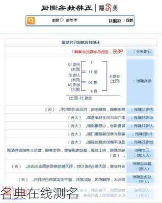 名典在线测名-第3张图片-滋味星座网
