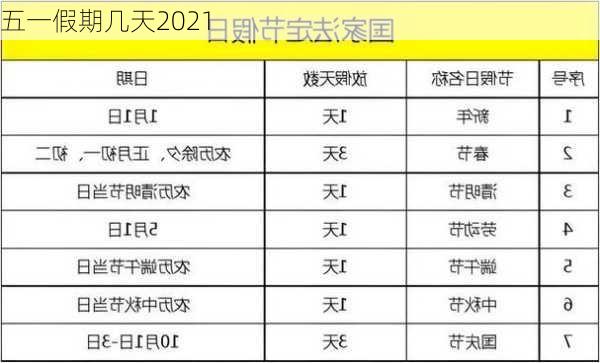 五一假期几天2021