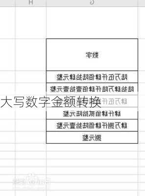 大写数字金额转换-第3张图片-滋味星座网