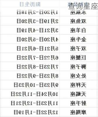 查询星座-第1张图片-滋味星座网