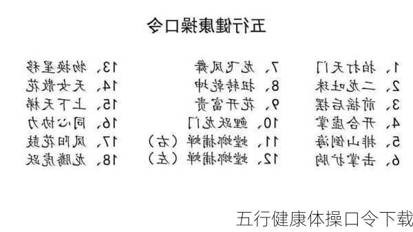 五行健康体操口令下载-第2张图片-滋味星座网