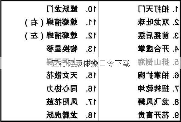 五行健康体操口令下载-第3张图片-滋味星座网