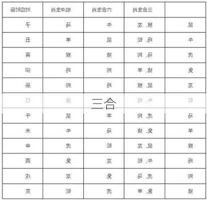 三合-第3张图片-滋味星座网