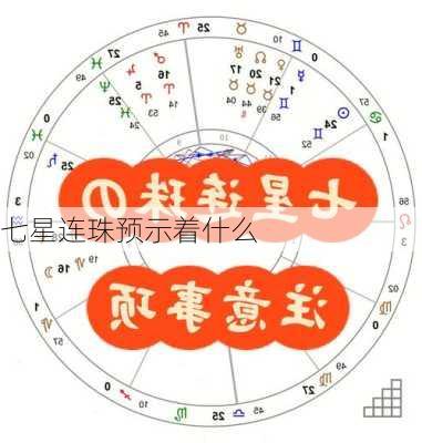 七星连珠预示着什么-第1张图片-滋味星座网