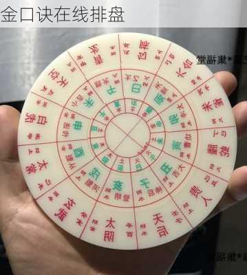 金口诀在线排盘-第2张图片-滋味星座网