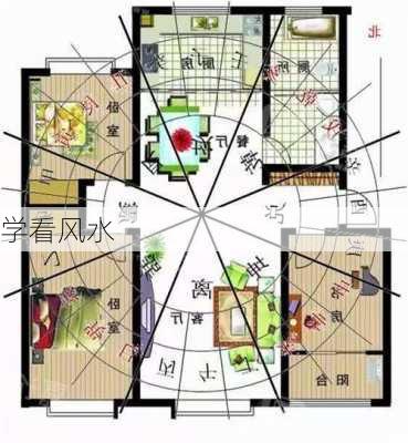 学看风水-第3张图片-滋味星座网