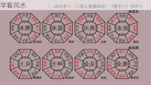 学看风水-第2张图片-滋味星座网